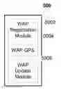 Fig. 01 - Determination by PSAPs of caller location based on the WiFi hot spots detected and reported by the caller's device(s)