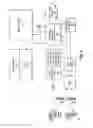 Fig. 06 - Adapting network policies based on device service processor configuration