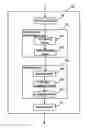 Fig. 01 - METHOD AND APPARATUS FOR PROCESSING CHARGING REQUEST
