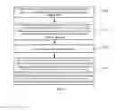 Fig. 03 - Charging information processing method and gateway device