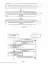 Fig. 09 - Charging information processing method and gateway device