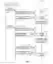 Fig. 02 - Methods and apparatus for communication of notifications
