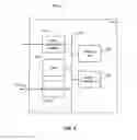 Fig. 07 - Methods and apparatus for communication of notifications