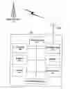 Fig. 01 - System and method for sending local information from a wireless browser to a web server