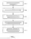 Fig. 03 - CONTEXT BASED MEETING ATTENDEE IDENTIFICATION AND MEETING ORGANIZER SYSTEM FOR USE IN AUTOMATED MULTI-MEDIA CONFERENCE CALL SYSTEM