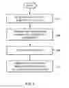 Fig. 06 - CONTEXT BASED MEETING ATTENDEE IDENTIFICATION AND MEETING ORGANIZER SYSTEM FOR USE IN AUTOMATED MULTI-MEDIA CONFERENCE CALL SYSTEM