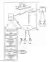 Fig. 01 - Multi-beacon meeting attendee proximity tracking