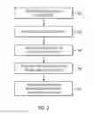 Fig. 03 - Multi-beacon meeting attendee proximity tracking