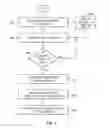 Fig. 05 - Multi-beacon meeting attendee proximity tracking