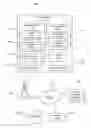 Fig. 01 - Delivery of branding content and customizations to a mobile communication device