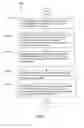Fig. 04 - Delivery of branding content and customizations to a mobile communication device