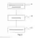 Fig. 09 - Method and device for intra-cell handover