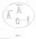 Fig. 03 - Method of handling handover for network of wireless communication system and communication device thereof