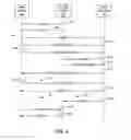 Fig. 06 - Management of device-to-device communication resources using macrocell communication resources