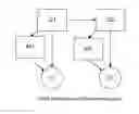 Fig. 01 - Multifactorial optimization system and method