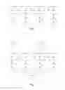 Fig. 02 - Multifactorial optimization system and method