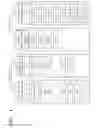 Fig. 02 - Method and apparatus for providing service