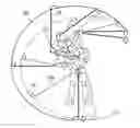 Fig. 01 - MOVEMENT ANALYSIS METHOD, MOVEMENT ANALYSIS APPARATUS, AND MOVEMENT ANALYSIS PROGRAM
