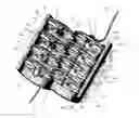 Fig. 10 - High speed turbine