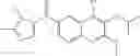 Fig. 167 - Quinolinyl modulators of RORγt