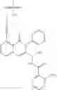 Fig. 734 - Heterocyclic compounds and uses thereof