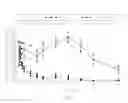 Fig. 06 - Depot formulations of a local anesthetic and methods for preparation thereof