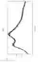 Fig. 07 - Pharmaceutical dosage forms comprising 6′-fluoro-(N-methyl- or N,N-dimethyl-)-4-phenyl-4′,9′-dihydro-3′H-spiro[cyclohexane-1,1′-pyrano[3,4,b]indol]-4-amine