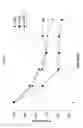 Fig. 08 - Pharmaceutical dosage forms comprising 6′-fluoro-(N-methyl- or N,N-dimethyl-)-4-phenyl-4′,9′-dihydro-3′H-spiro[cyclohexane-1,1′-pyrano[3,4,b]indol]-4-amine