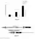 Fig. 07 - Compositions and methods for decreasing leukocyte extravasation and vessel fluid leakage