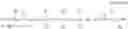 Fig. 02 - Material for contact lenses, method for manufacturing contact lenses and contact lenses obtained thereby