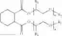 Fig. 07 - Glycol ether-based cyclohexanoate ester plasticizers and blends therefrom