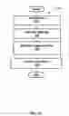 Fig. 06 - Additive for performance enhancement of PLA articles