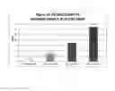 Fig. 08 - Additive for performance enhancement of PLA articles