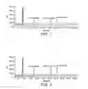 Fig. 02 - Antigen delivery vectors and constructs