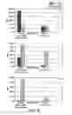 Fig. 09 - Antigen delivery vectors and constructs