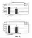 Fig. 11 - Antigen delivery vectors and constructs