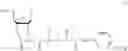 Fig. 07 - Oligonucleotide synthesis method using highly dispersible liquid-phase support