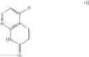 Fig. 02 - PREPARATION OF AMINOTETRALIN COMPOUNDS