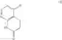 Fig. 49 - PREPARATION OF AMINOTETRALIN COMPOUNDS