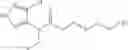 Fig. 08 - Processes for the preparation of pesticidal compounds