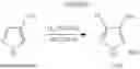 Fig. 06 - Processes for the preparation of pesticidal compounds