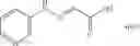 Fig. 06 - Processes for the preparation of pesticidal compounds