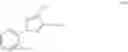 Fig. 71 - Processes for the preparation of pesticidal compounds