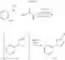 Fig. 09 - Processes for the preparation of pesticidal compounds