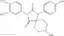 Fig. 151 - DIARYLHYDANTOIN COMPOUNDS