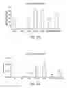 Fig. 24 - DIARYLHYDANTOIN COMPOUNDS