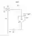 Fig. 06 - Method for cooling liquid