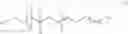 Fig. 24 - PARTIALLY FLUORINATED ALCOHOLS AND DERIVATIVES