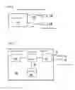 Fig. 06 - HEAT STIMULUS TRANSMISSION EVALUATION METHOD AND EVALUATION METHOD OF DRUG BENEFIT BY THERMAL STIMULATION TRANSMISSION