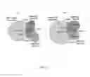 Fig. 09 - CARDIO-POSTURAL ASSESSMENT SYSTEM